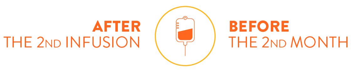 Orange infusion graphic
